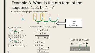 Generating Patterns [Part 2] | Grade 10 Math