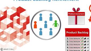 Scrum Foundations: Product Backlog Refinement (13)