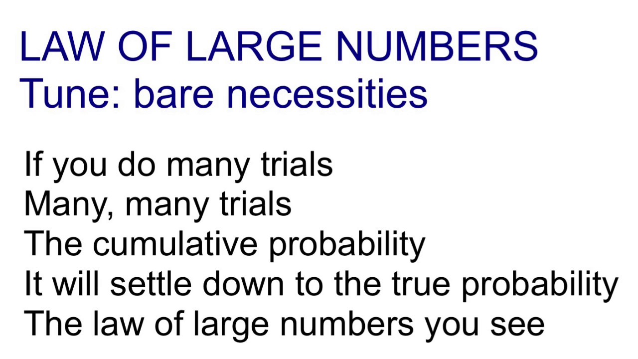 Law Of Large Numbers - YouTube