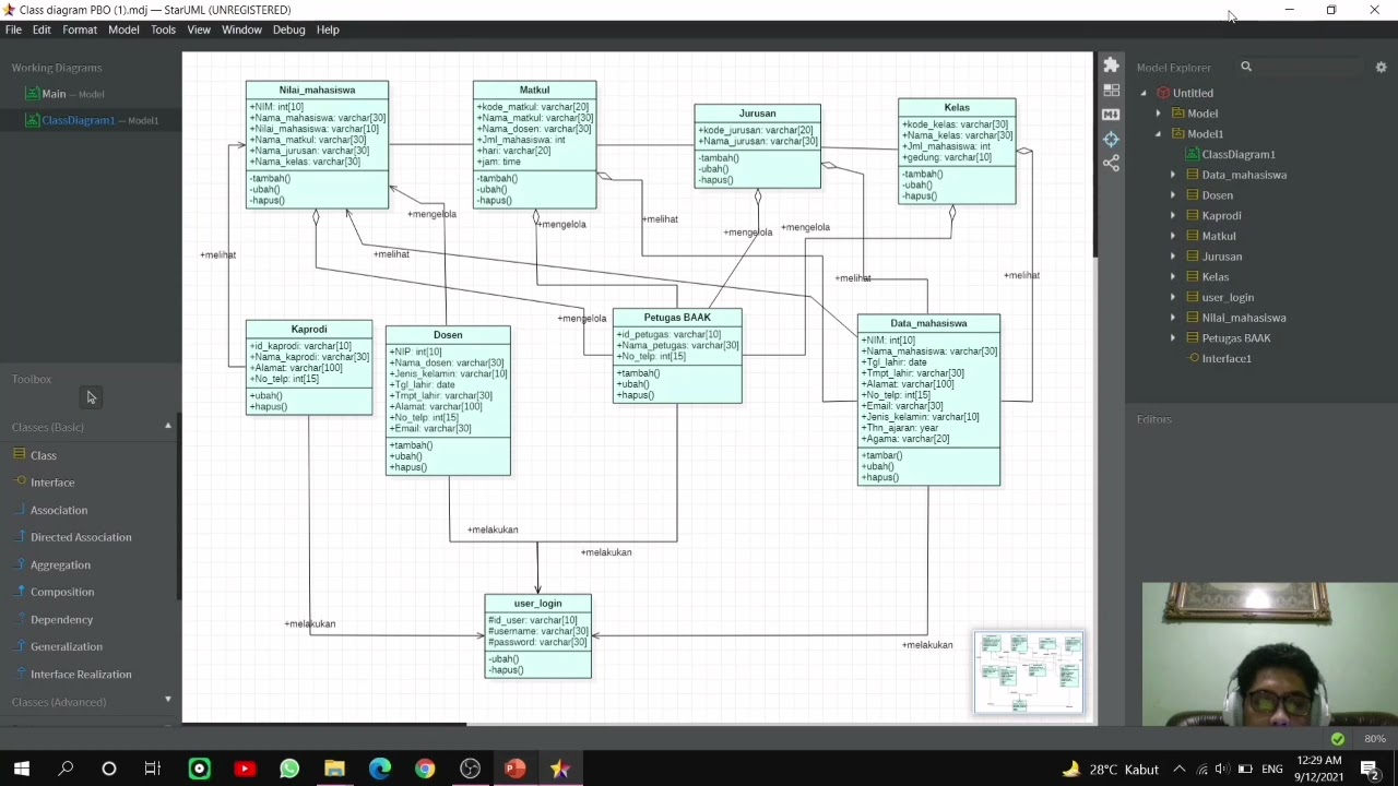 Penjelasan Class Diagram Youtube