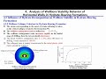 Well Integrity Webinar Series 2026. Session 1: Borehole Stability in Gas Hydrate