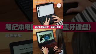 用ASUS Zenbook 17 Fold OLED 折出多种使用型态 ！ #shorts