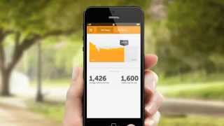 Shaklee 180 | Review of the New Shaklee 180 App