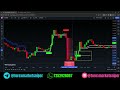 best tradingview indicator for scalping gold trading strategy forex