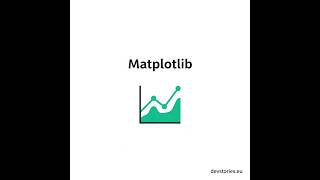 Matplotlib · 4/5 · Beyond the Line: Exploring Core Plot Types