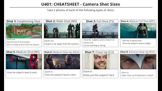U401: DEMO - Camera Shot Sizes