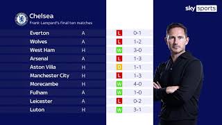 Sky Sports saying Chelsea LOST to Chelsea (Frank Lampard Sacked)