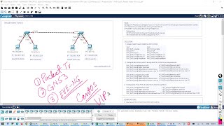 How to setup Practice Lab for IP Networking and CCNA?