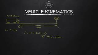 HRENG Module 3-2 Vehicle Kinematics