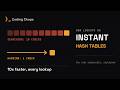 Hash Tables, Actually Explained (With Real Code)