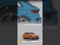 How to model low poly car in Blender