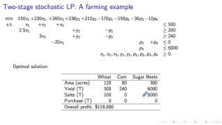 Two-Stage Stochastic LP Formulation: A Farming Example