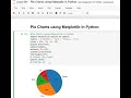 Day 27 : Pie Charts using Matplotlib in Python
