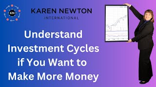 Understand Investment Cycles if you Want to Make Money - Karen Newton - Strategic Investor