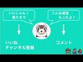 リーダー初心者の方へ！目標管理ですべき3つの基本