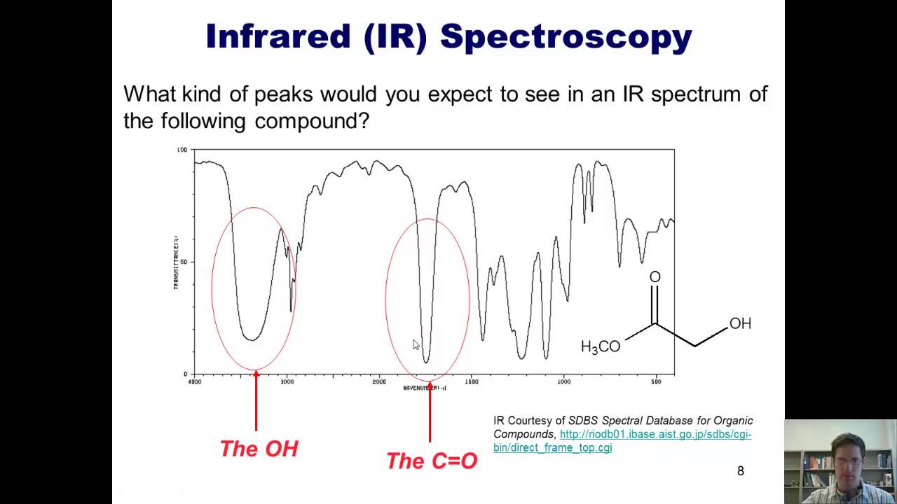 Chapter 13 – IR Spectroscopy & Mass Spectrometry: Part 1 Of 2 - YouTube