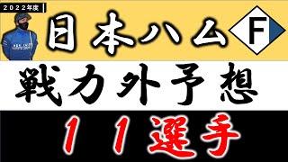 【日本ハム２０２２年 戦力外予想】『１１選手』