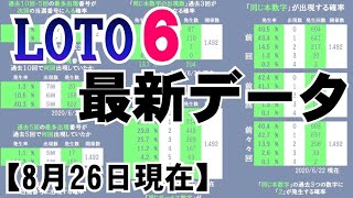 🟢ロト６最新データまとめ🟢8月26日現在