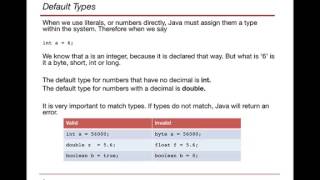 Introduction to Java Module 3