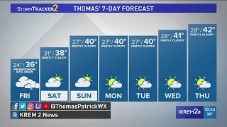 Rain and snow to hit Spokane this Friday before warmer week