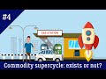 Theory of economic cycles. Commodities supercycle is coming soon!?