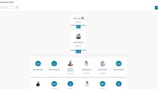 Introduction to the UKG HR Module | World Payroll & HR