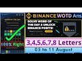 Binance word of the day Account Security|| Theme Account Security|| 3,4,5,6,7,8  letter word||