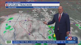 Meteorologist Chase Ward "Rain & T-Storms" - Full Forecast