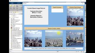 Content-based Image Retrieval CBIR | image processing