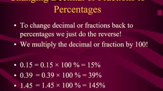 Secondary Math Percentage