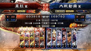 【三国志大戦】5枚神速vs大水計ワラ