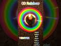 cd rainbow diffraction physics physicsfun shortsfeed