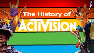The History of Activision