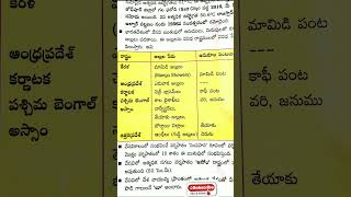 రాష్ట్రం-జల్లుల పేరు-అనుకూల పంటలు #geography #tgpsc