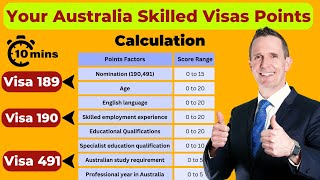 Maximize your Australian PR points calculation in 2024  [With case scenario]- Visa 189, 190 & 491