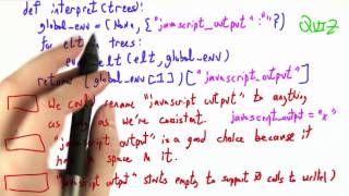 Javascript Output Solution - Programming Languages