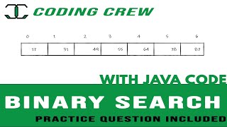 BINARY SEARCH EXPLAINED(HINDI) || { WITH JAVA CODE & PRACTICE QUESTION }