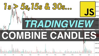 Combine Candlesticks and Plot using Tradingview Charting Library - Javascript, NodeJS