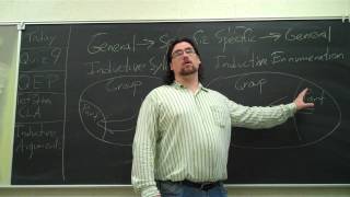 Critical Thinking: Inductive Arguments 1
