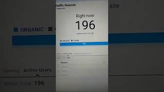 Google Analytics Live User #website #traffic #trending #shorts