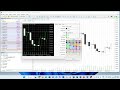 How to set up a Chart - MetaTrader5 Tutorials