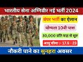 NCC Special entry Indian Army Recruitment 2024￼ || Join Indian Army NCC Recruitment 2024