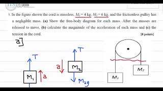 10 Physics121 CH04 Newtons Laws First Oct2019 P5