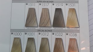 Keune Ultimate blonde direct lifting colours