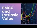 Poor Man Covered Call | How to pay the Extrinsic Value | PMCC | LEAPS