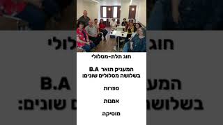 החוג לספרות אמנות ומוסיקה במכללה האקדמית צפת