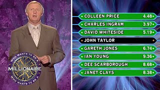 Charles Ingram Gets The Fastest Finger! | Who Wants To Be A Millionaire