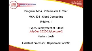 MCA 503 - CLOUD COMPUTING TYPES OF CLOUD MCA III YEAR