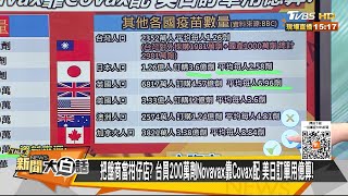 把盤商當柑仔店？台買200萬劑Novavax靠Covax配 美日訂單用億算！ 新聞大白話 20210629