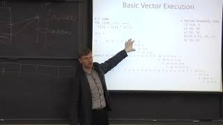 COMPUTER ARCHITECTURE || 04 L14S4 Vector Parallelism 6 44